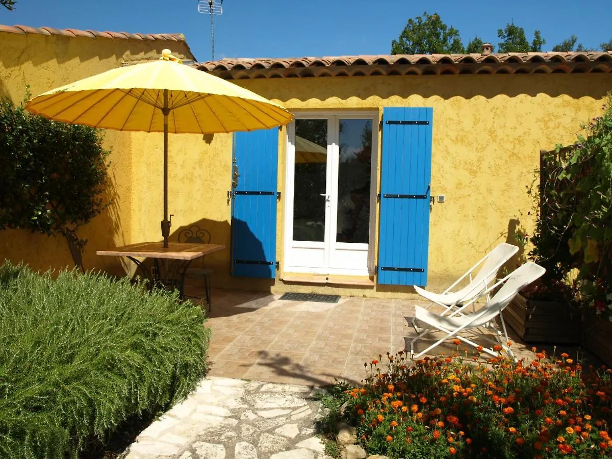 بيت للعطل Villa Thocha مونتارو